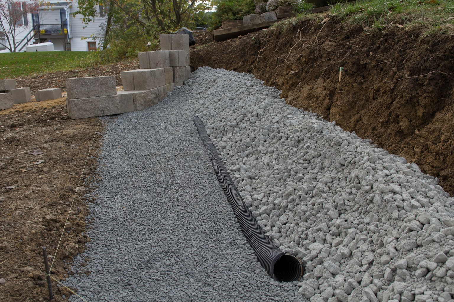 Drainage done right